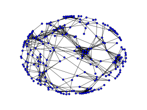 pldi-component